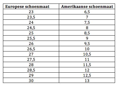 amerikaanse schoenmaat tabel.